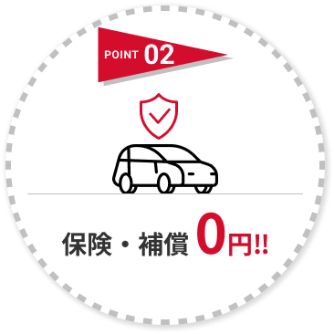 POINT 02 保険・補償 0円!!