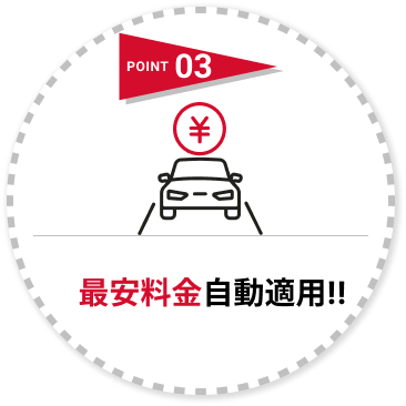 POINT 03 最安料金自動適用!!